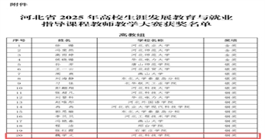 公共课教学部魏学文斩获河北省高校生涯规划教育与就业指导课程教师教学大赛铜奖